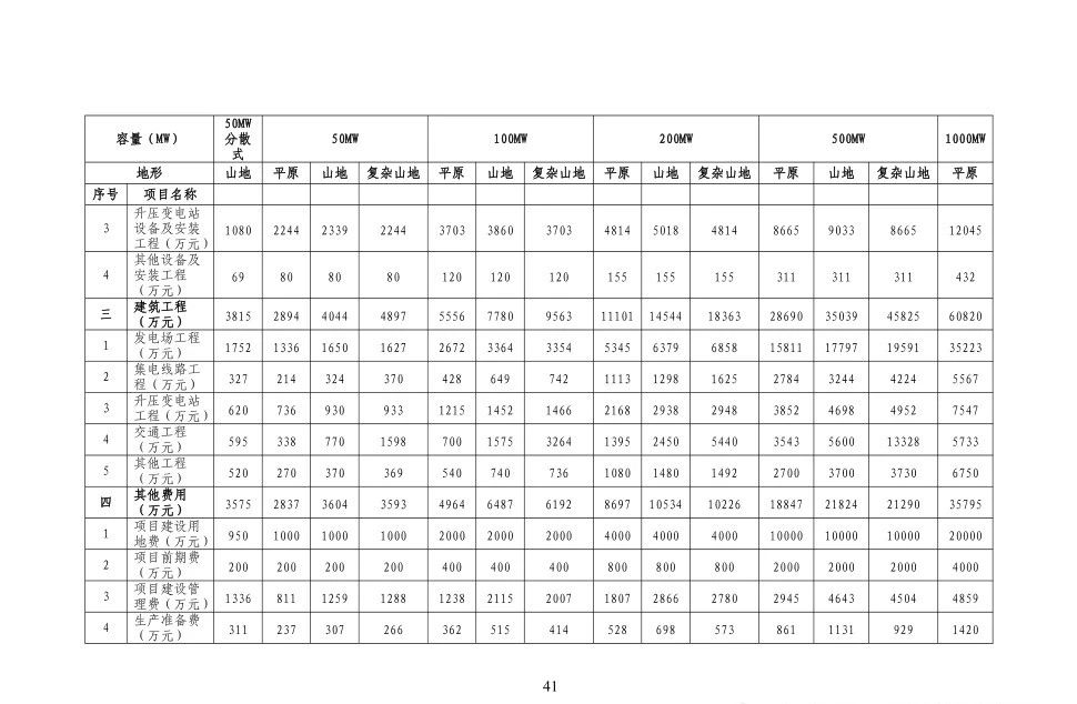 lv国际(中国区)- 官方网站