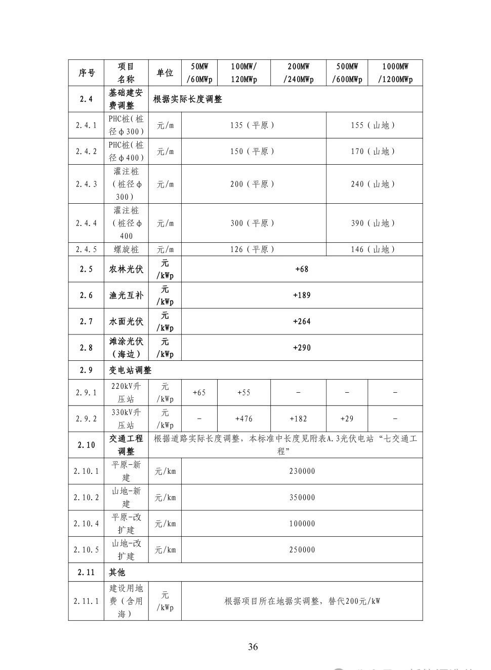 lv国际(中国区)- 官方网站