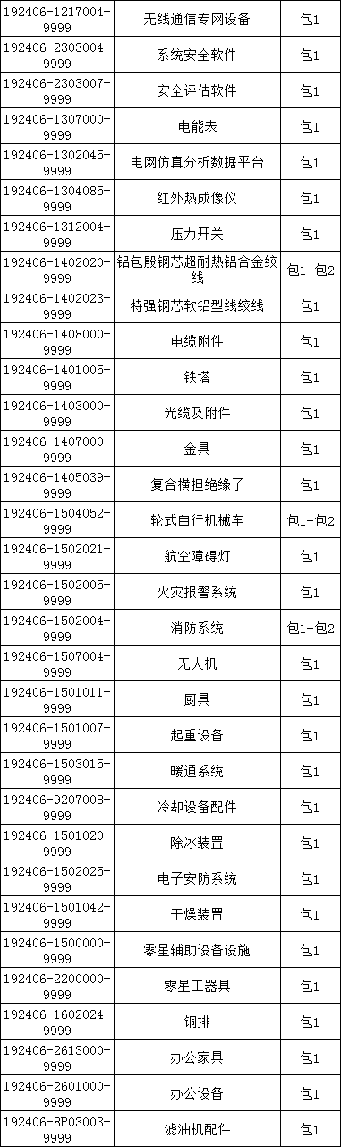 lv国际(中国区)- 官方网站