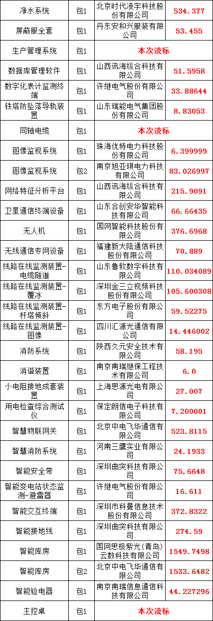 lv国际(中国区)- 官方网站
