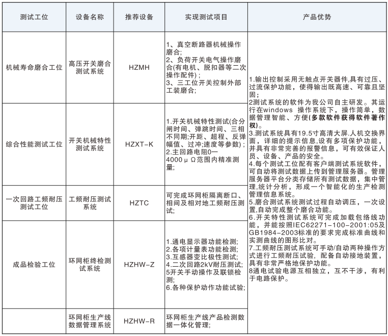lv国际(中国区)- 官方网站