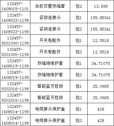 lv国际(中国区)- 官方网站