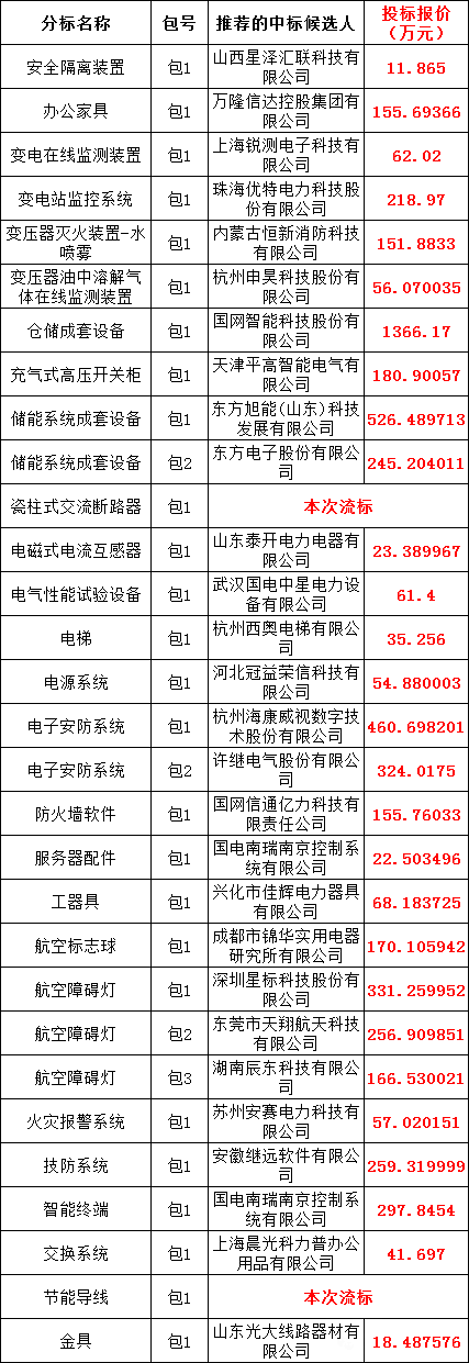 lv国际(中国区)- 官方网站