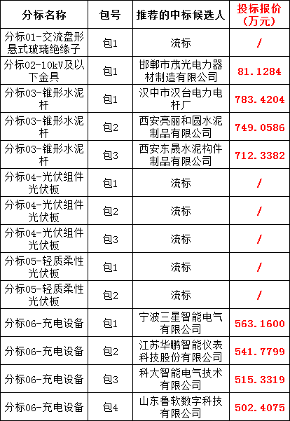 lv国际(中国区)- 官方网站