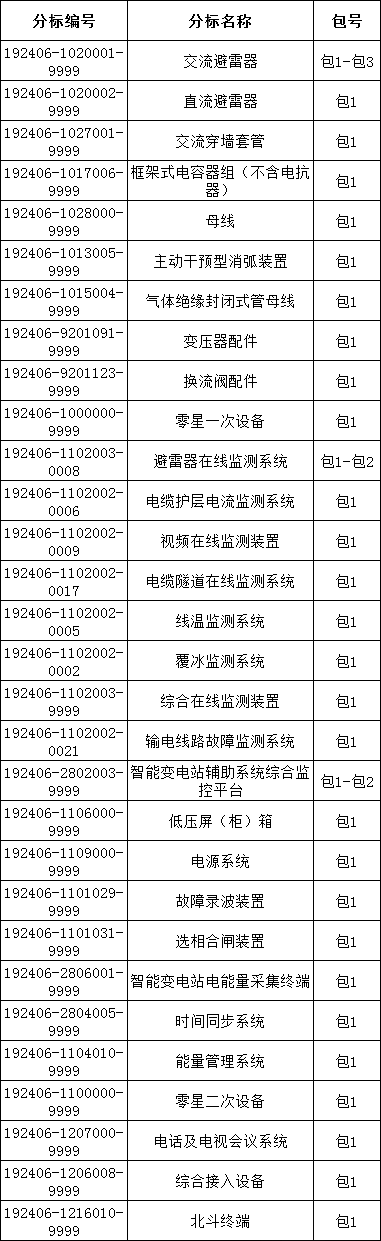 lv国际(中国区)- 官方网站