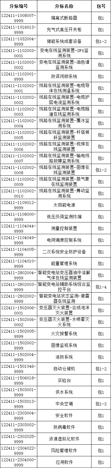 lv国际(中国区)- 官方网站