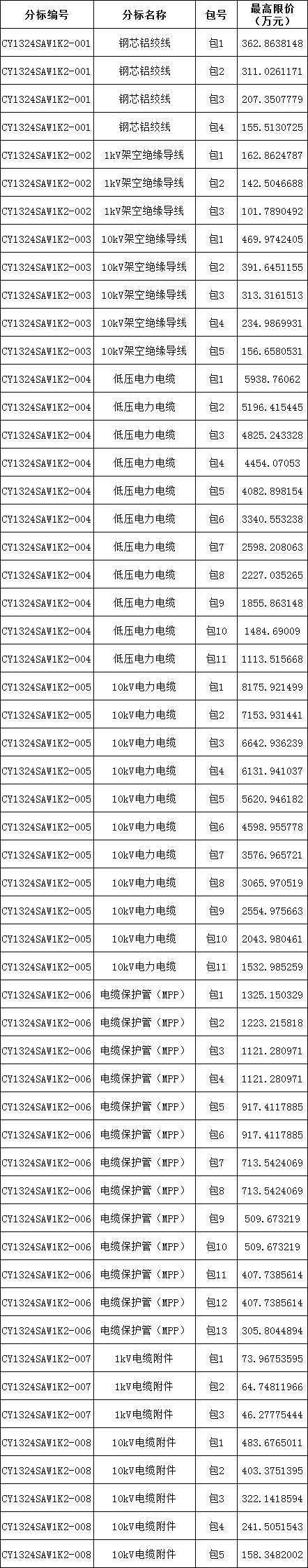 lv国际(中国区)- 官方网站