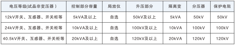 lv国际(中国区)- 官方网站