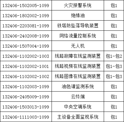 lv国际(中国区)- 官方网站