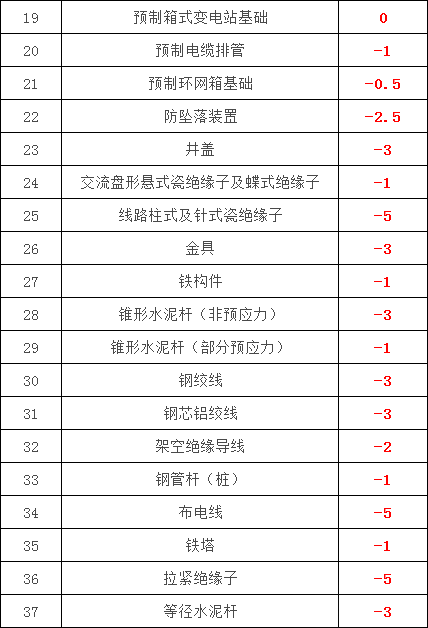 lv国际(中国区)- 官方网站