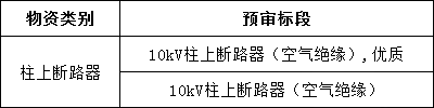 lv国际(中国区)- 官方网站