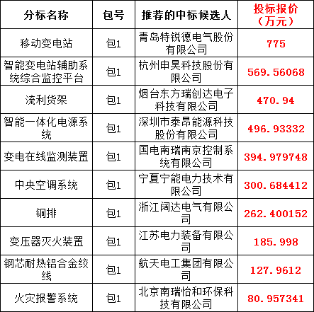 lv国际(中国区)- 官方网站