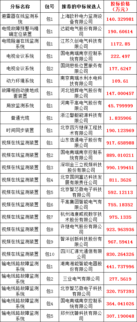 lv国际(中国区)- 官方网站