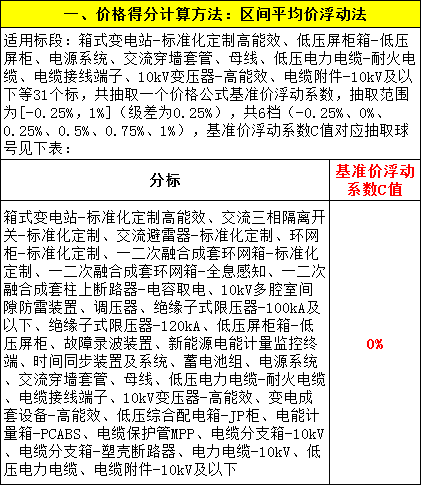 lv国际(中国区)- 官方网站