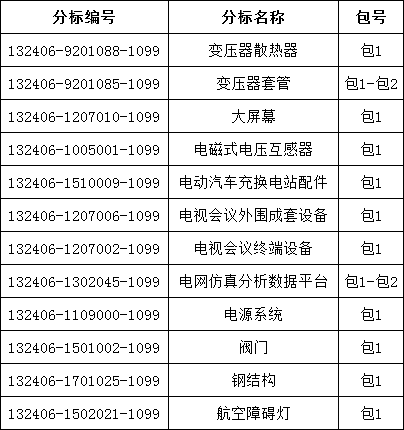 lv国际(中国区)- 官方网站
