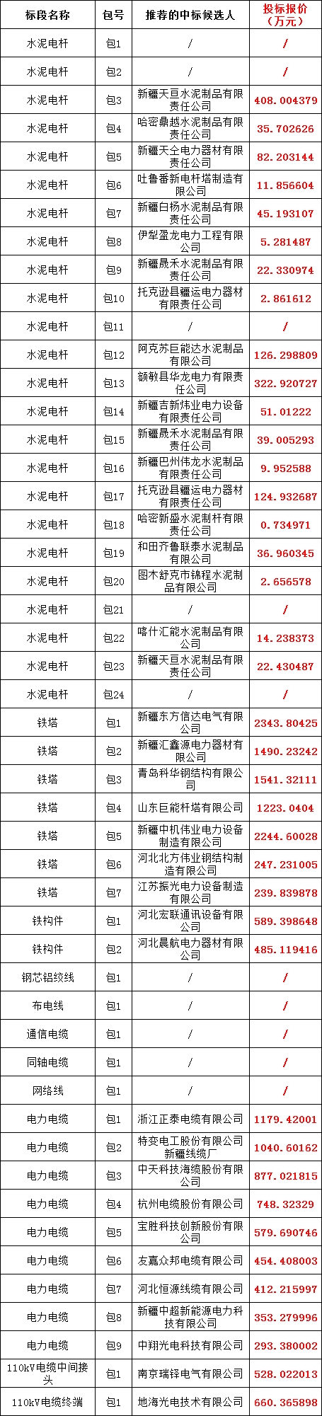 lv国际(中国区)- 官方网站