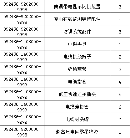 lv国际(中国区)- 官方网站