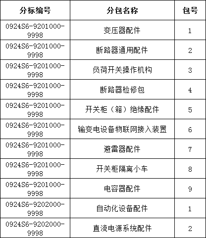lv国际(中国区)- 官方网站