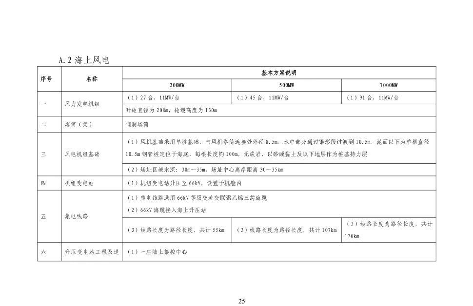 lv国际(中国区)- 官方网站