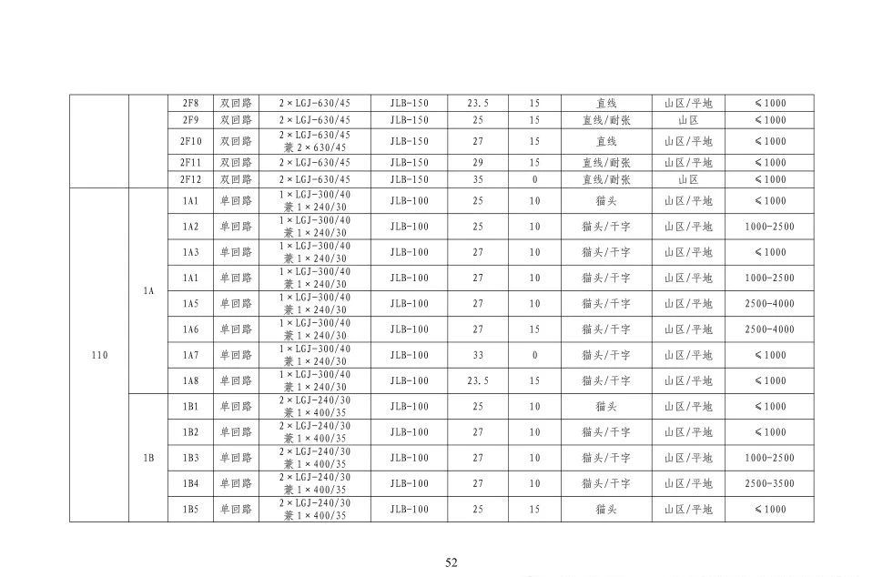 lv国际(中国区)- 官方网站