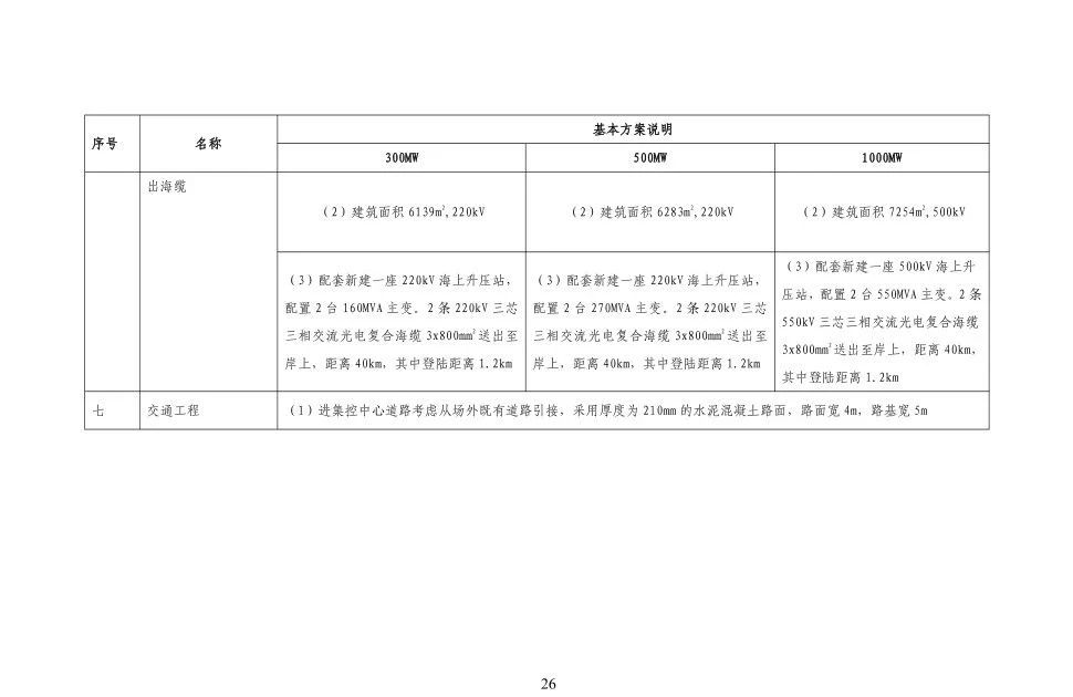 lv国际(中国区)- 官方网站