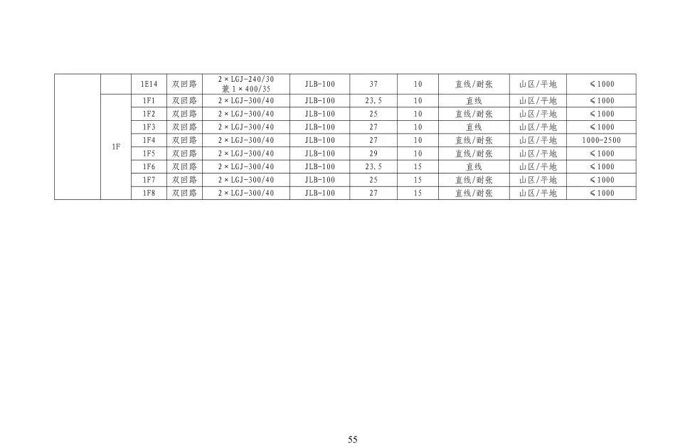 lv国际(中国区)- 官方网站