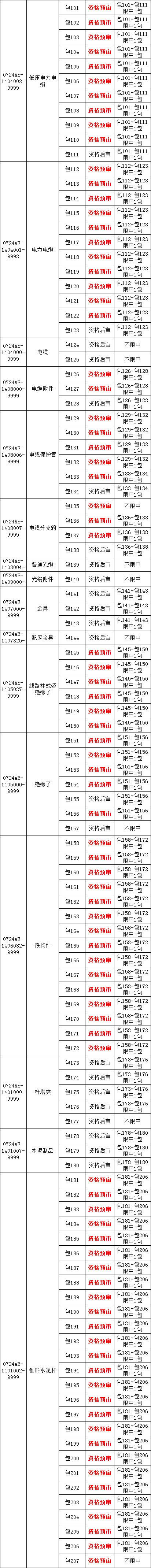 lv国际(中国区)- 官方网站