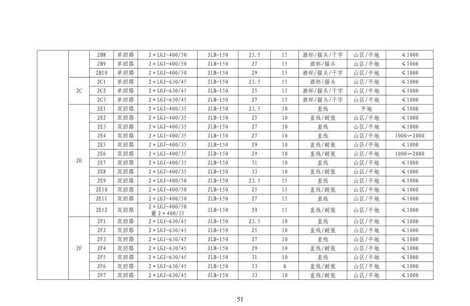 lv国际(中国区)- 官方网站