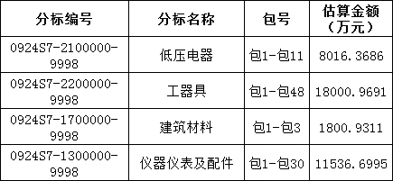 lv国际(中国区)- 官方网站