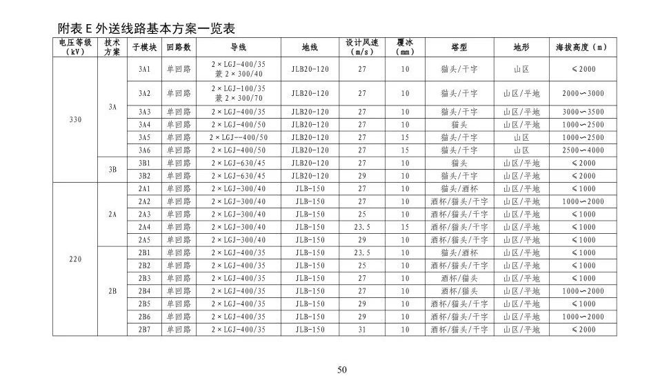 lv国际(中国区)- 官方网站