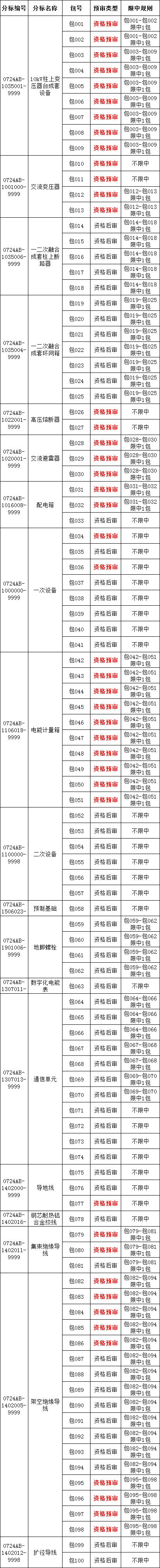 lv国际(中国区)- 官方网站