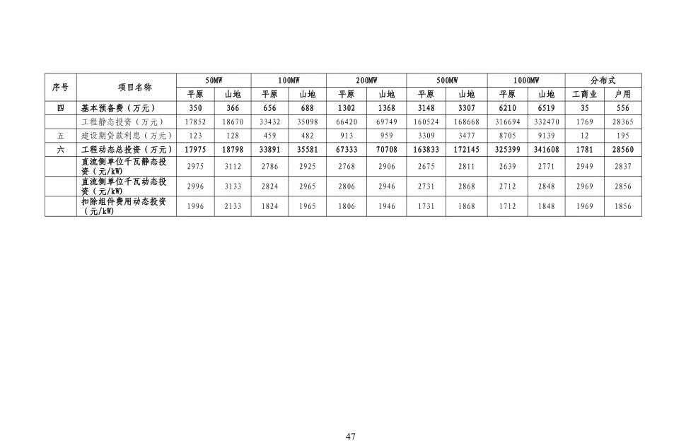 lv国际(中国区)- 官方网站