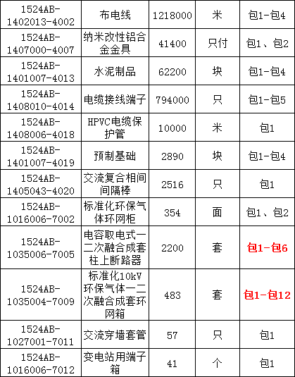 lv国际(中国区)- 官方网站