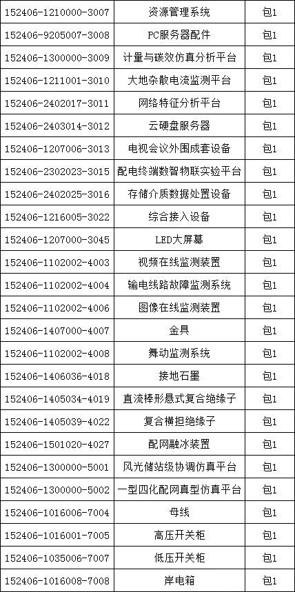 lv国际(中国区)- 官方网站