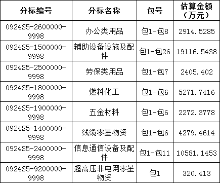 lv国际(中国区)- 官方网站