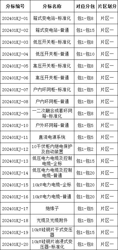 lv国际(中国区)- 官方网站