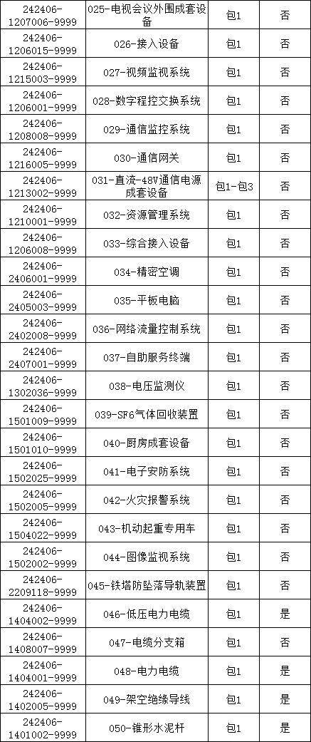 lv国际(中国区)- 官方网站