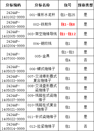 lv国际(中国区)- 官方网站