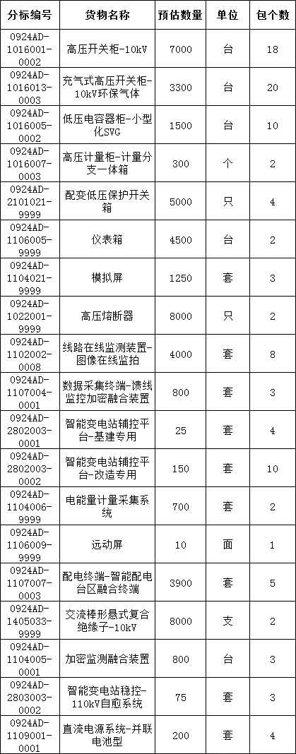 lv国际(中国区)- 官方网站