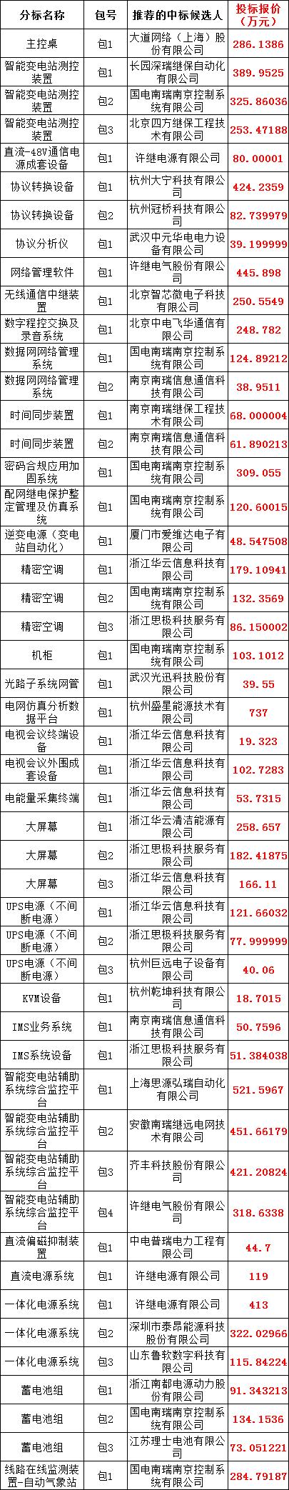lv国际(中国区)- 官方网站