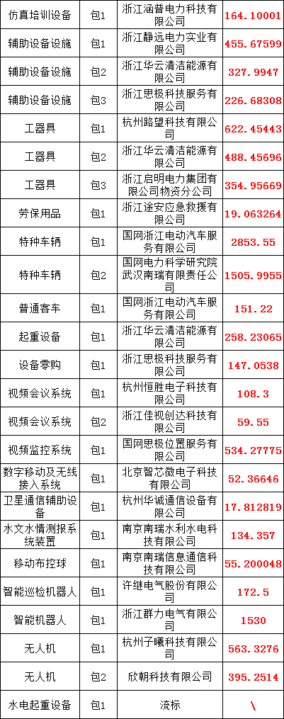 lv国际(中国区)- 官方网站