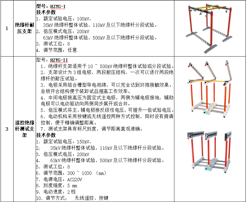 lv国际(中国区)- 官方网站