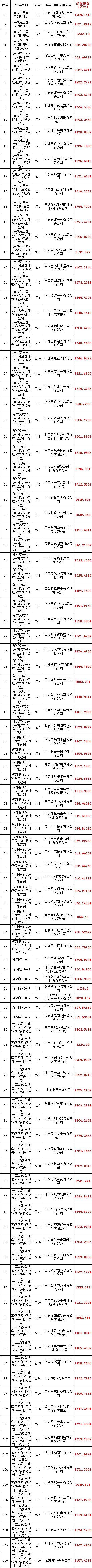 lv国际(中国区)- 官方网站