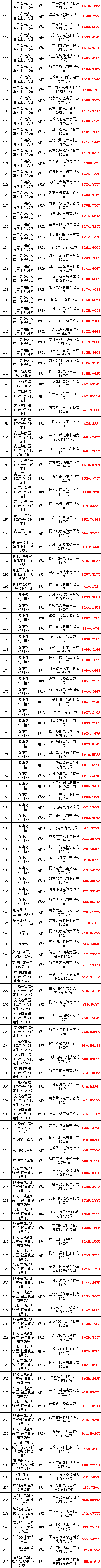 lv国际(中国区)- 官方网站
