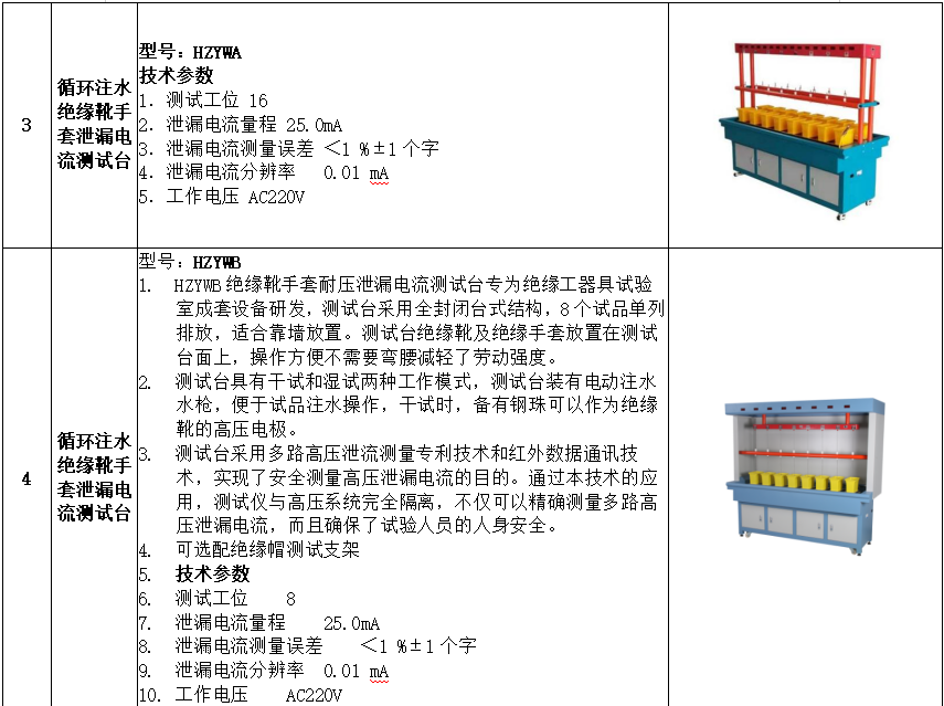 lv国际(中国区)- 官方网站