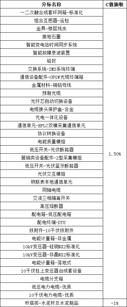 lv国际(中国区)- 官方网站
