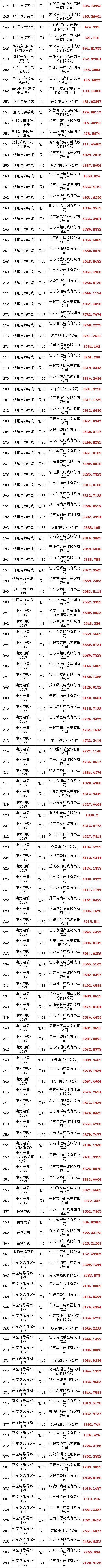 lv国际(中国区)- 官方网站