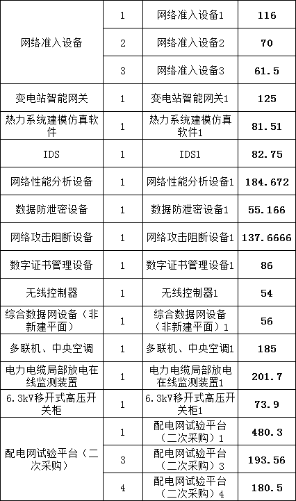 lv国际(中国区)- 官方网站