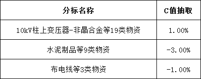 lv国际(中国区)- 官方网站