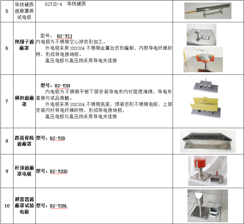 lv国际(中国区)- 官方网站